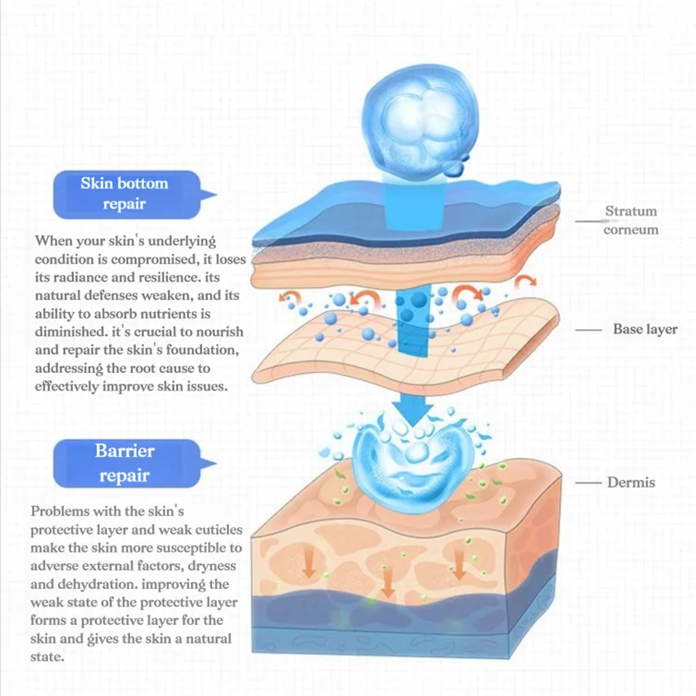 Blue Copper Peptide Lyophilize - đánh giá và giá Essence Serum Toner
