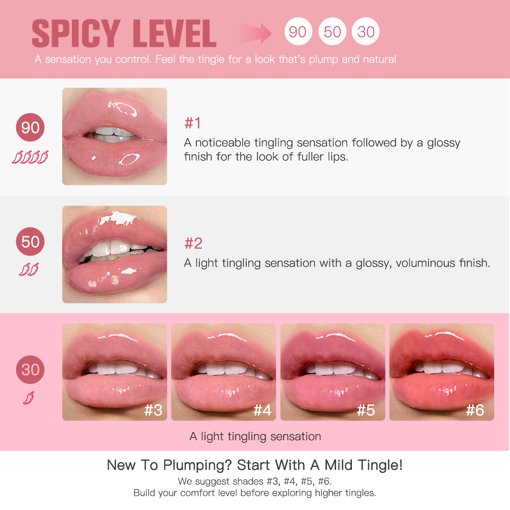Lip Plumper Reedle Shot Plumpi - đánh giá và giá Lip Tint Korean